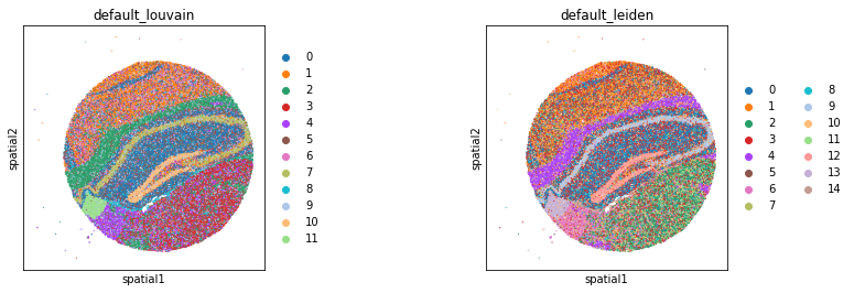 _images/SlideSeqV2_Hippocampus_22_0.png